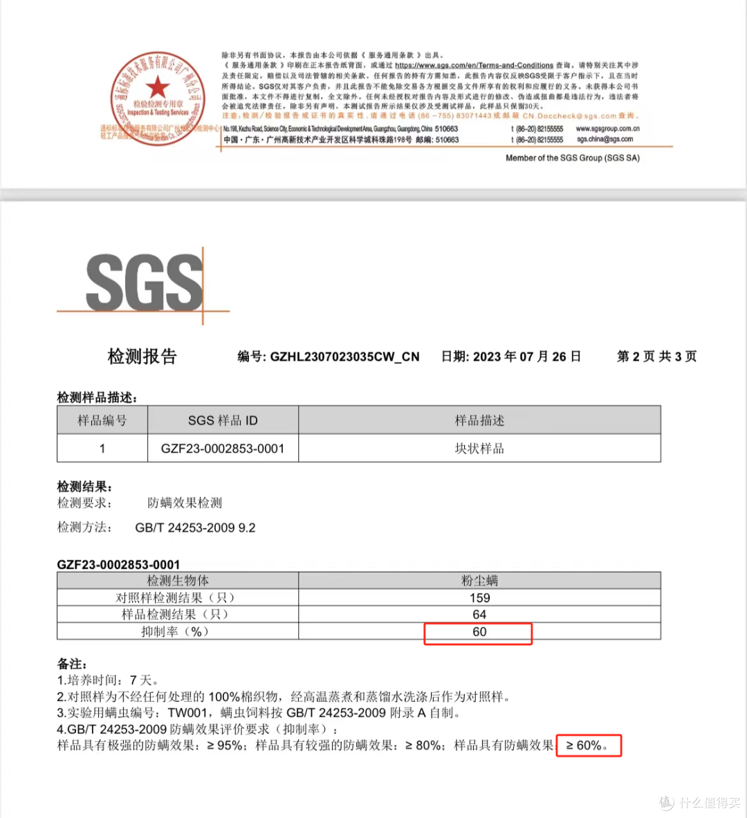虽然刚刚达到及格线，不可否认这种材质的确更防螨一些