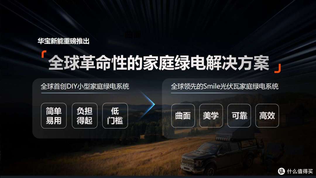 重新定义家庭绿电，华宝新能全场景家储解决方案构筑第二增长曲线