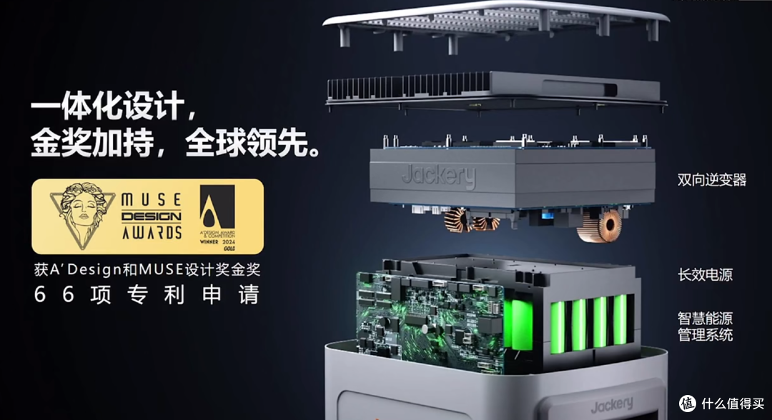 重新定义家庭绿电，华宝新能全场景家储解决方案构筑第二增长曲线