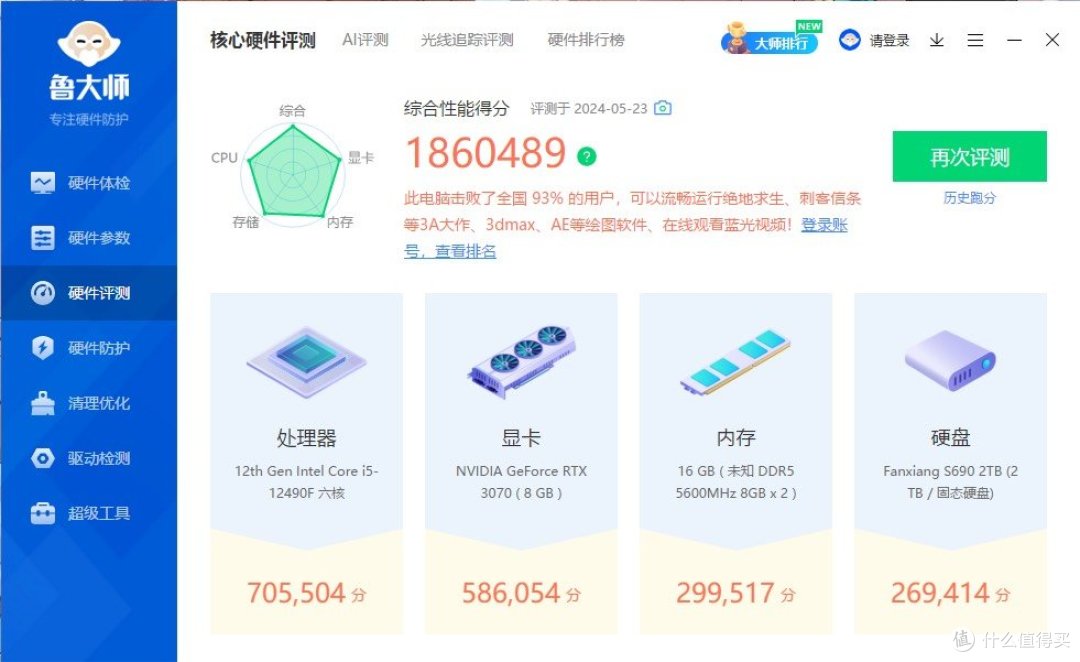 12490f+b660g的跑分