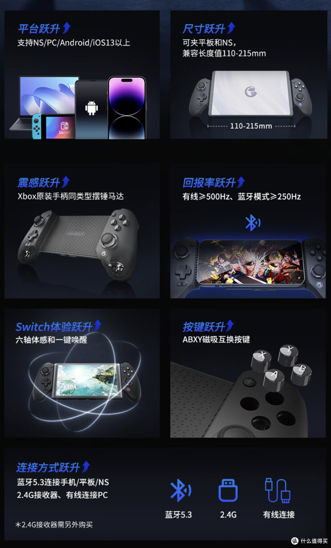 盖世小鸡 G8+ 游戏手柄开启预售：内置六轴陀螺仪、兼容 215mm 设备，首发价 399 元