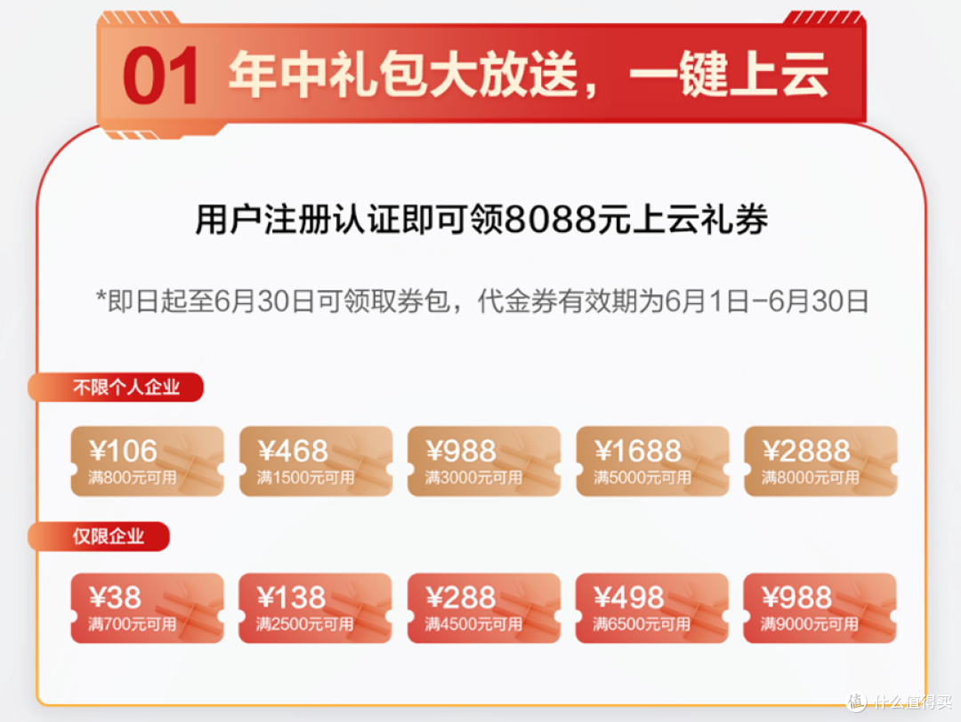 华为云 618 营销季年中即将来袭,大额服务权益等你来享!