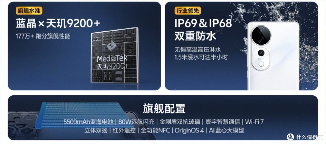 vivo S19系列有多强?升级年轻人需求点,2499起