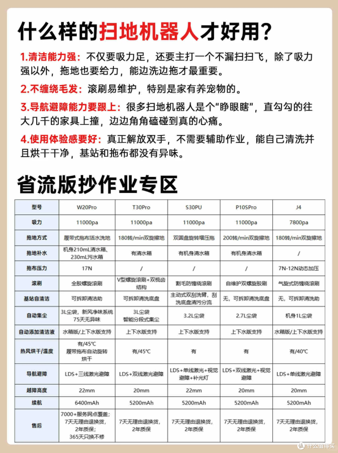 别急看完再决定‼️扫地机机器人保姆级攻略