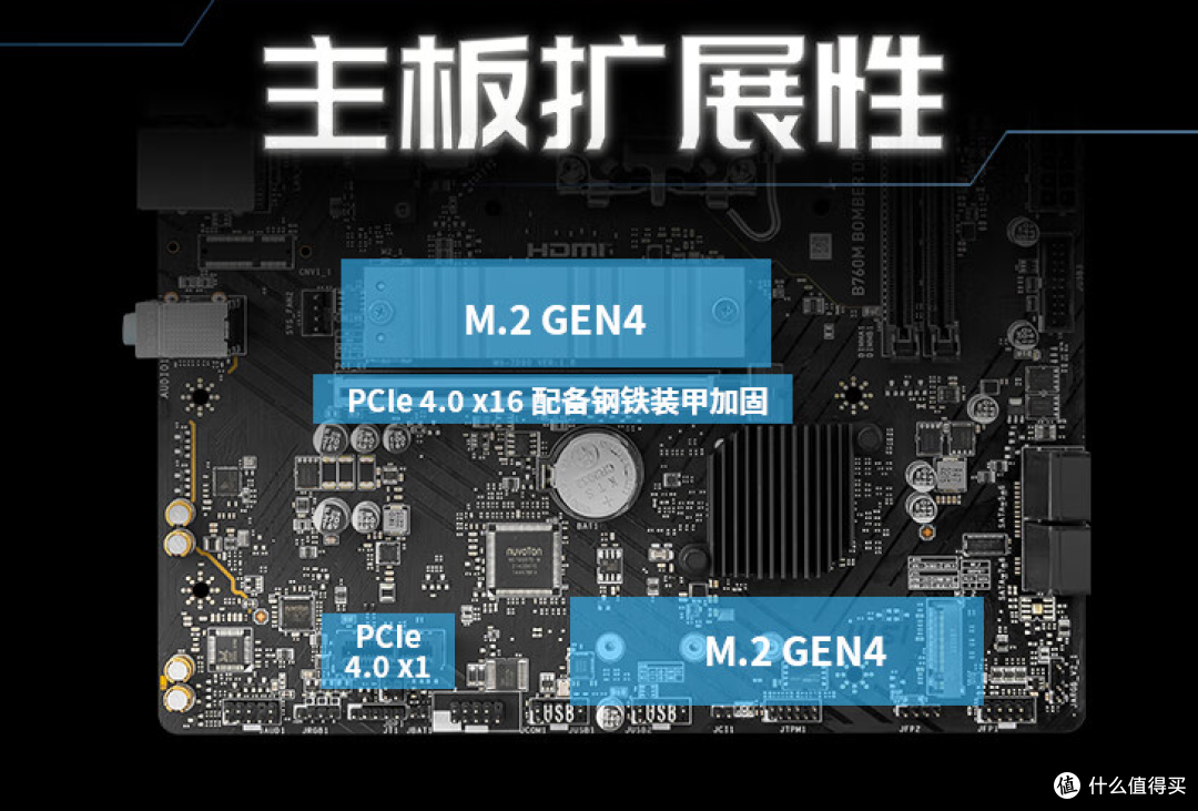2024年还能买到哪些质量不错的SSD?选购SSD,你需要知道这些!