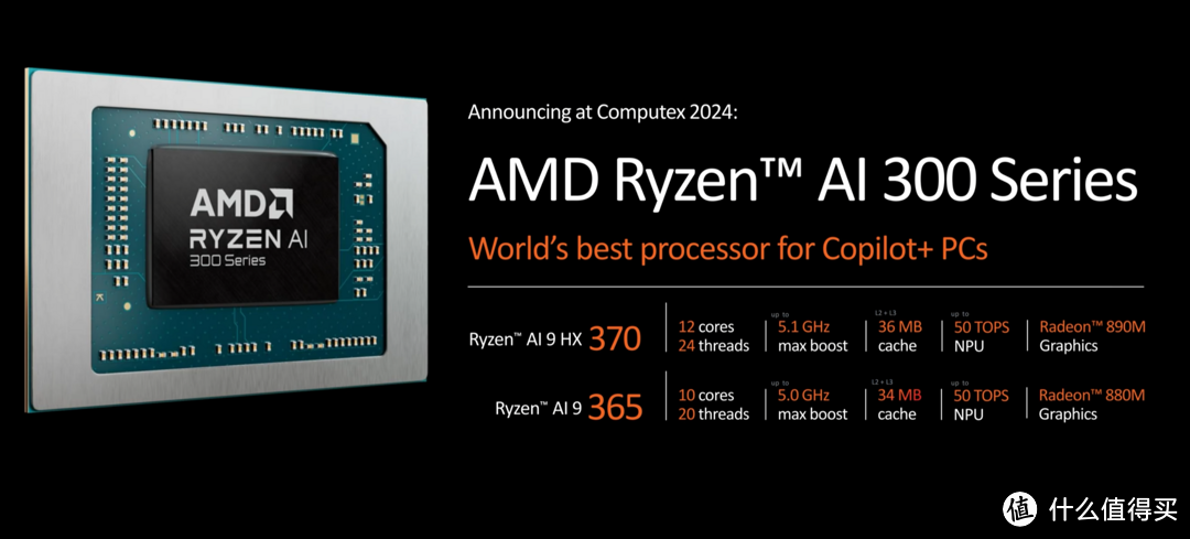 AMD下一代AI 300系列处理器