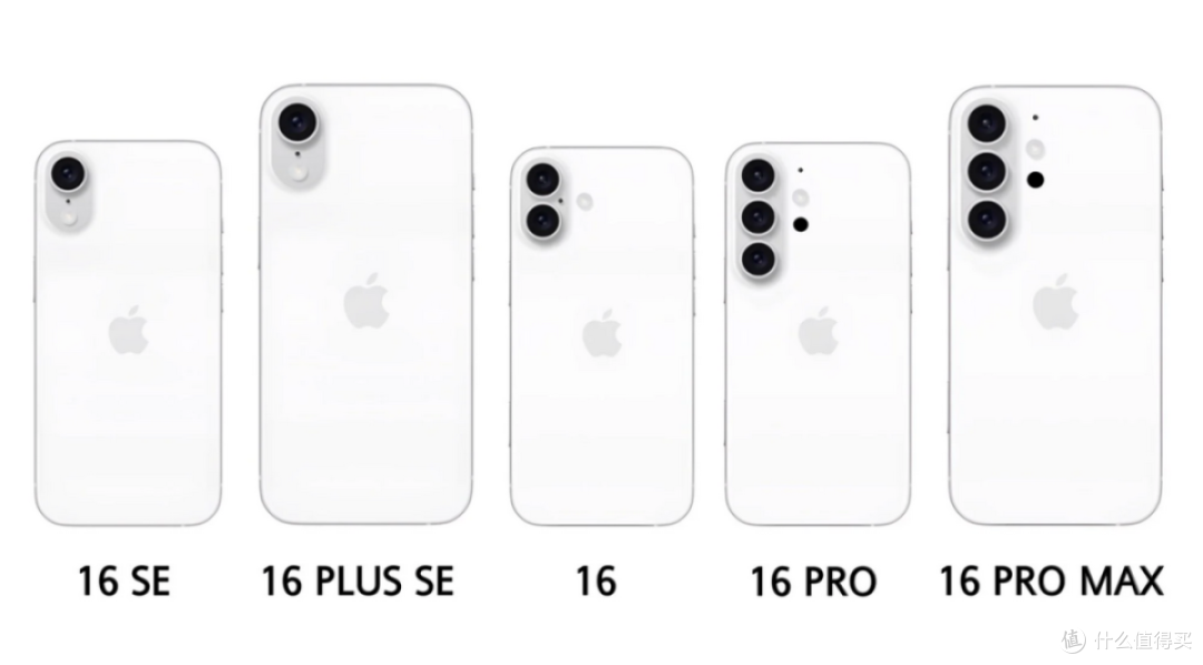 iPhone 16系列六大升级曝光,最窄边框,采用不锈钢外壳