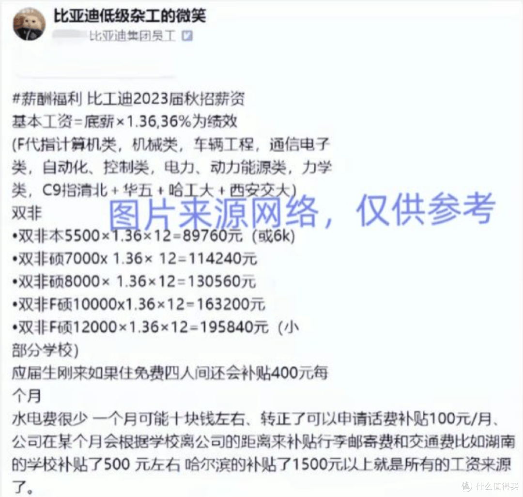 毕业季比亚迪又双叒叕出圈？员工才是企业的未来