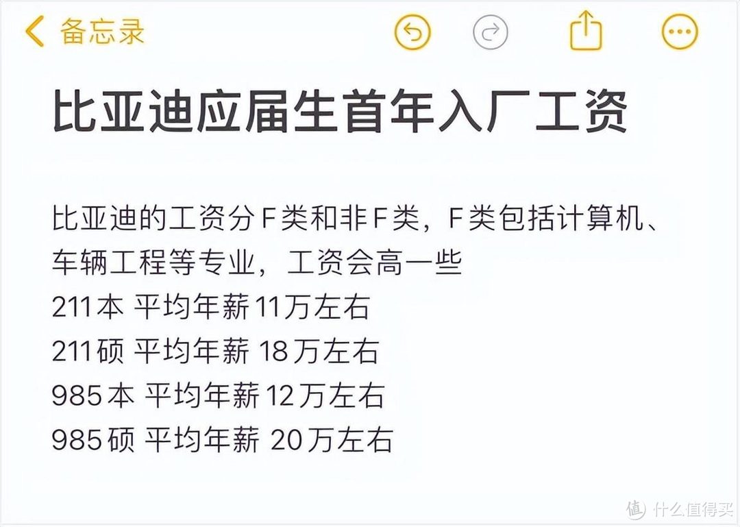 拒绝“大锅饭”，比亚迪奖励机制引热议，坚信员工是企业未来