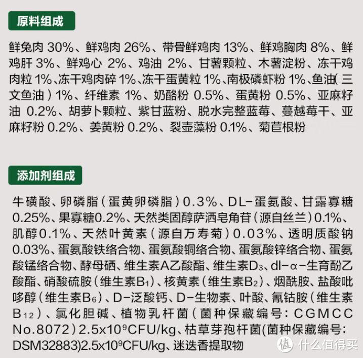 618，穷鬼铲屎君的购物清单-都是自用推荐