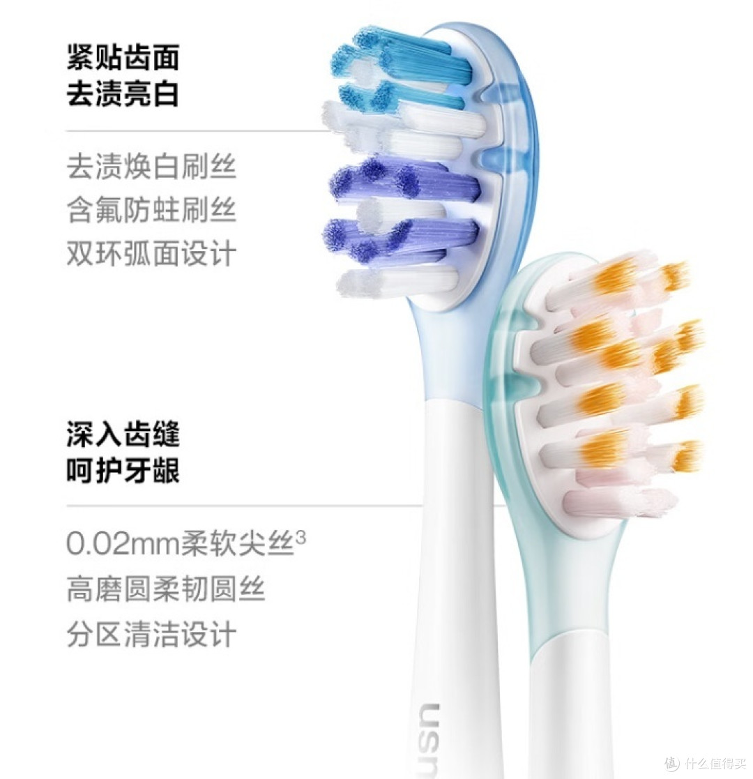 usmile笑容加 电动牙刷P20 PRO:智能技术,便捷高效