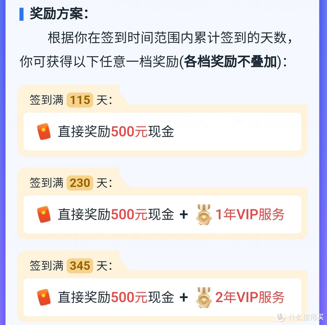 618血亏促销，115网盘签到，送500元+2年VIP，人人有份，需要的同学不要错过了