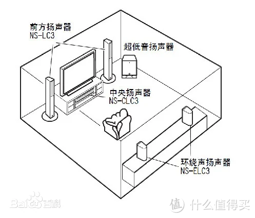 家庭影院？桌搭神器？2024年618漫步者都有什么值得入手的音箱呢？！618音箱产品选购指南！