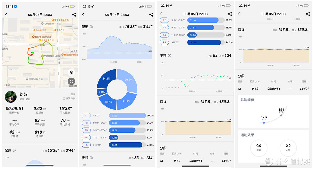 运动减肥的“晴雨表”，宜准专注者R7运动手表上手体验