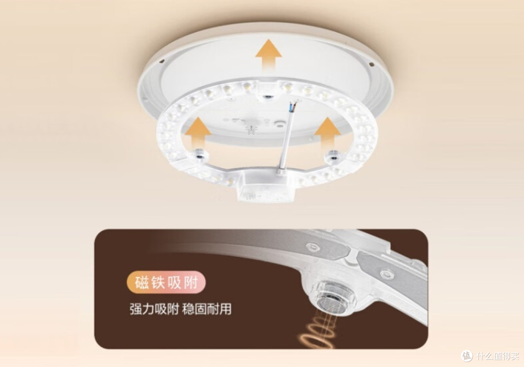 欧普照明 LED替换灯贴:点亮生活,轻松升级