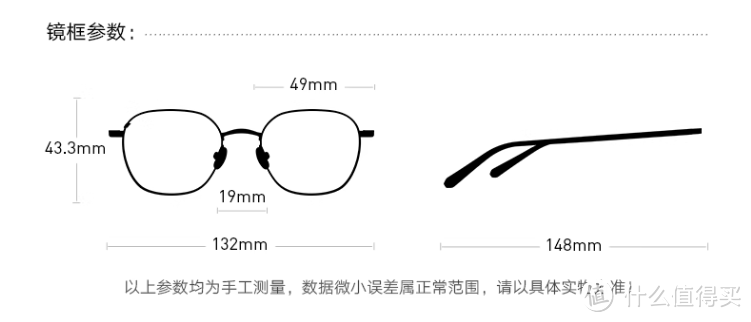 高度近视的福音——如何配一副便宜好用的眼镜（假装专业）