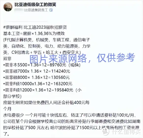 不吃大锅饭的比亚迪，员工奖励机制上诚意满满！