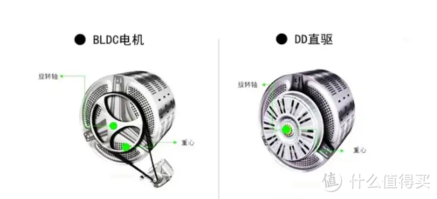 2024年618大促内衣洗衣机选购攻略|如何选购内衣洗衣机？十大内衣洗衣机多维度测评！