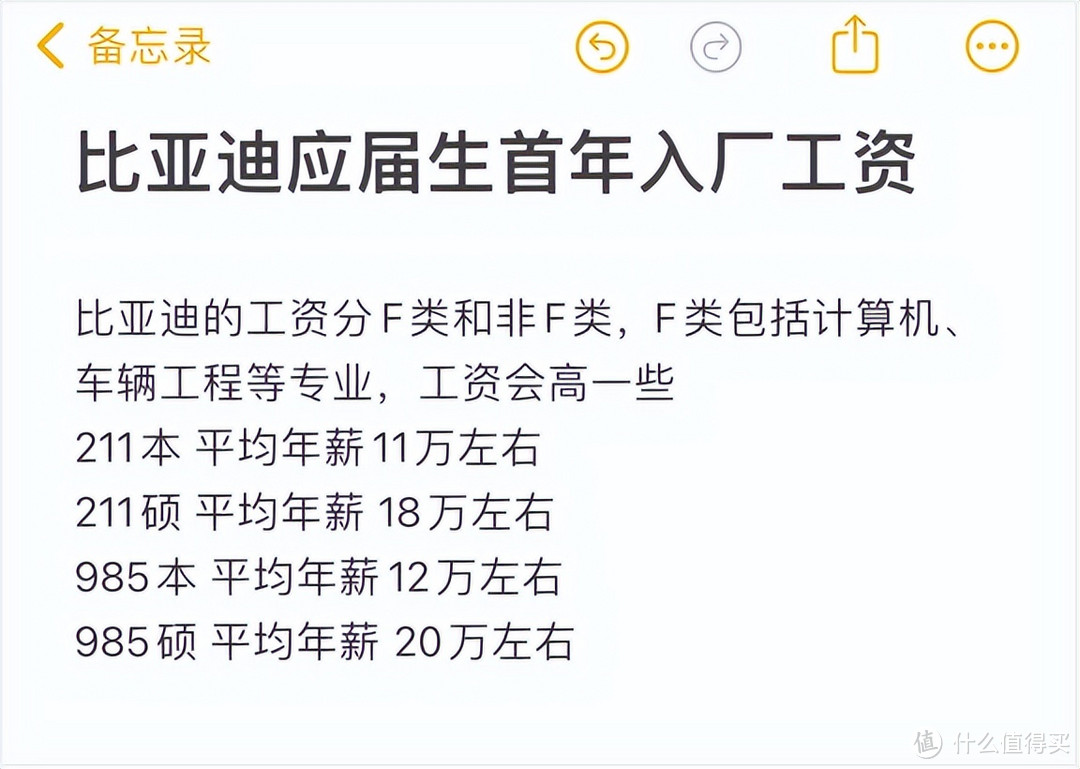 大品牌大作为，彰显企业价值观、社会责任感，比亚迪在行动