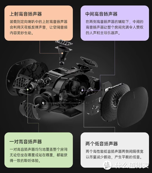 品味经典、追逐潮流，618音箱推荐高品质音箱唱片机清单