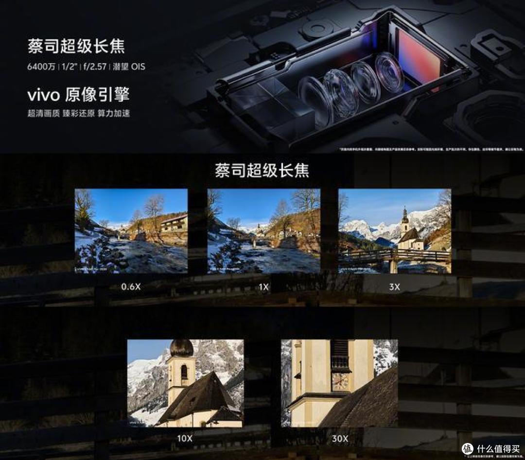 当前位置:>社区首页>电脑数码>手机通讯>手机>vivo手机>文章详情>640