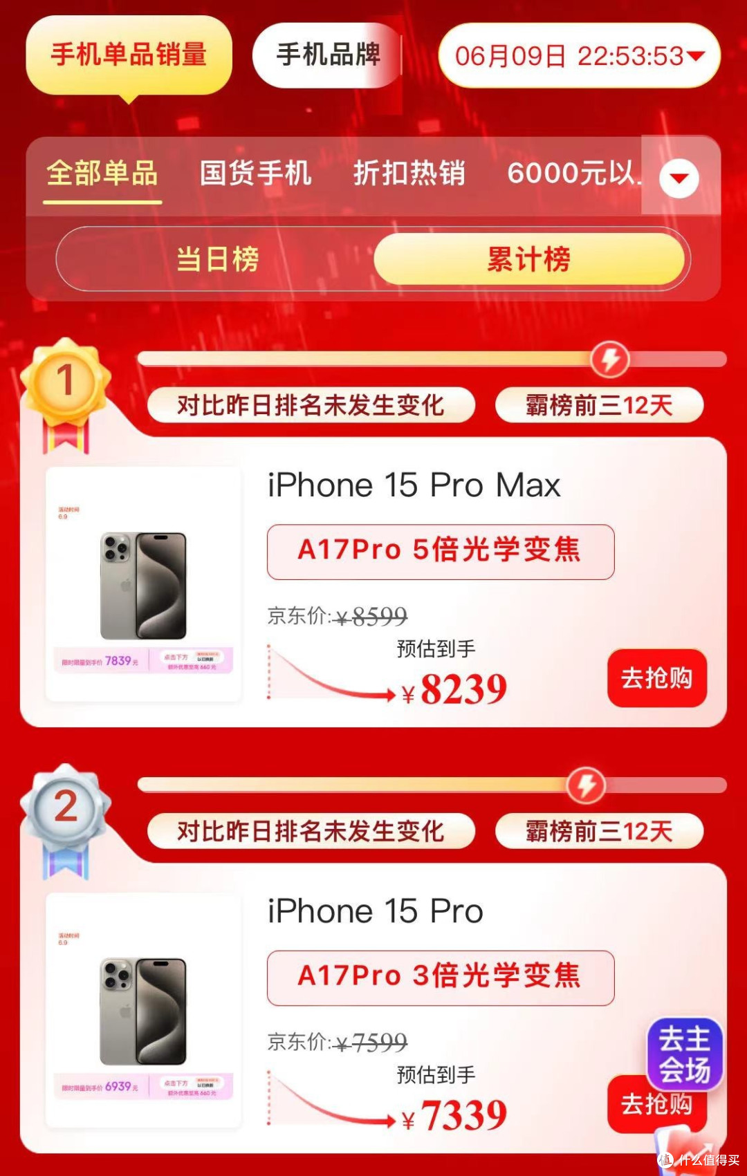 iPhone 15 Pro Max跌价2160元,苹果A17Pro+钛金属,网友:不等iPhone16Pro Max了