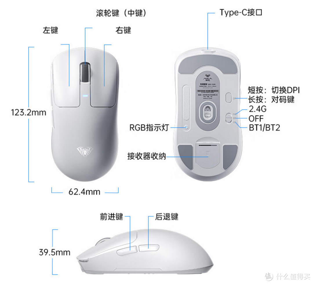 2024年618性价比游戏鼠标选购推荐，含罗技鼠标、雷蛇鼠标、ROG鼠标、3395鼠标、3950鼠标、星闪鼠标等