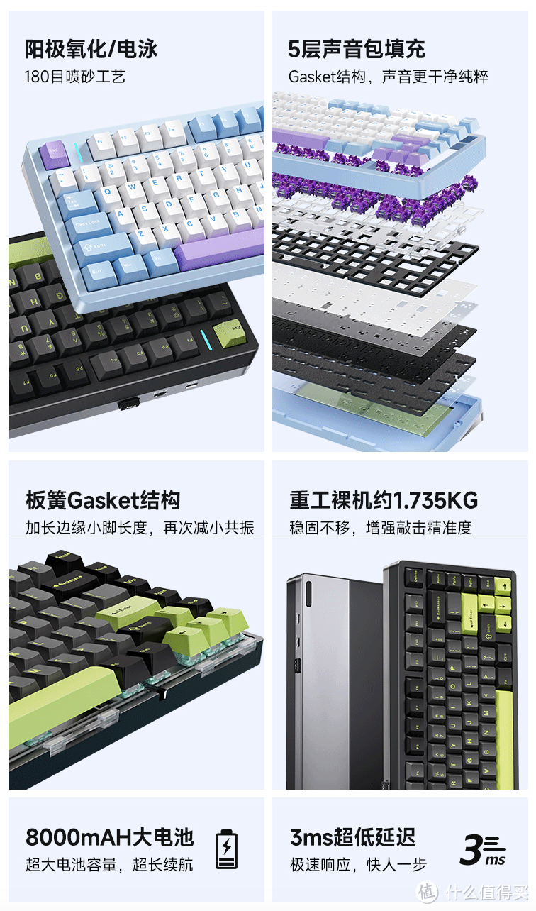 狼蛛 M75 三模机械键盘 6 月 18 日首销：Gasket 结构、可选四种轴体，359 元