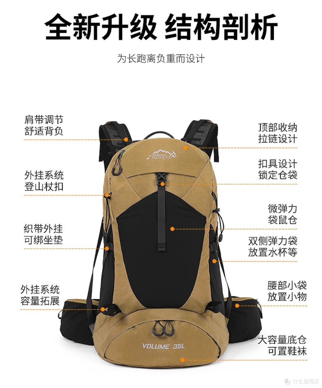 鹰图35L登山包开箱