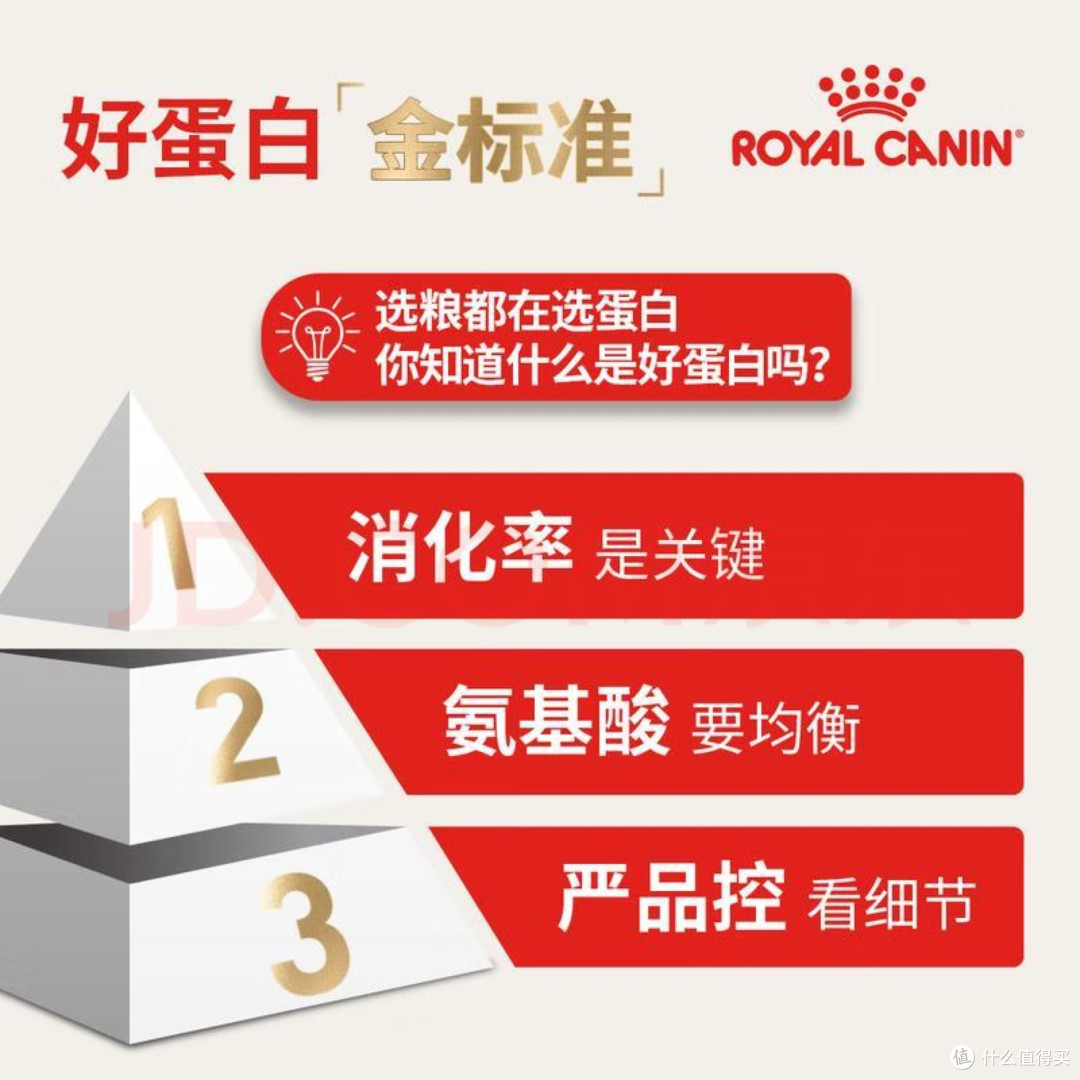 猫咪营养新选择!皇家猫粮全价粮,你值得拥有!
