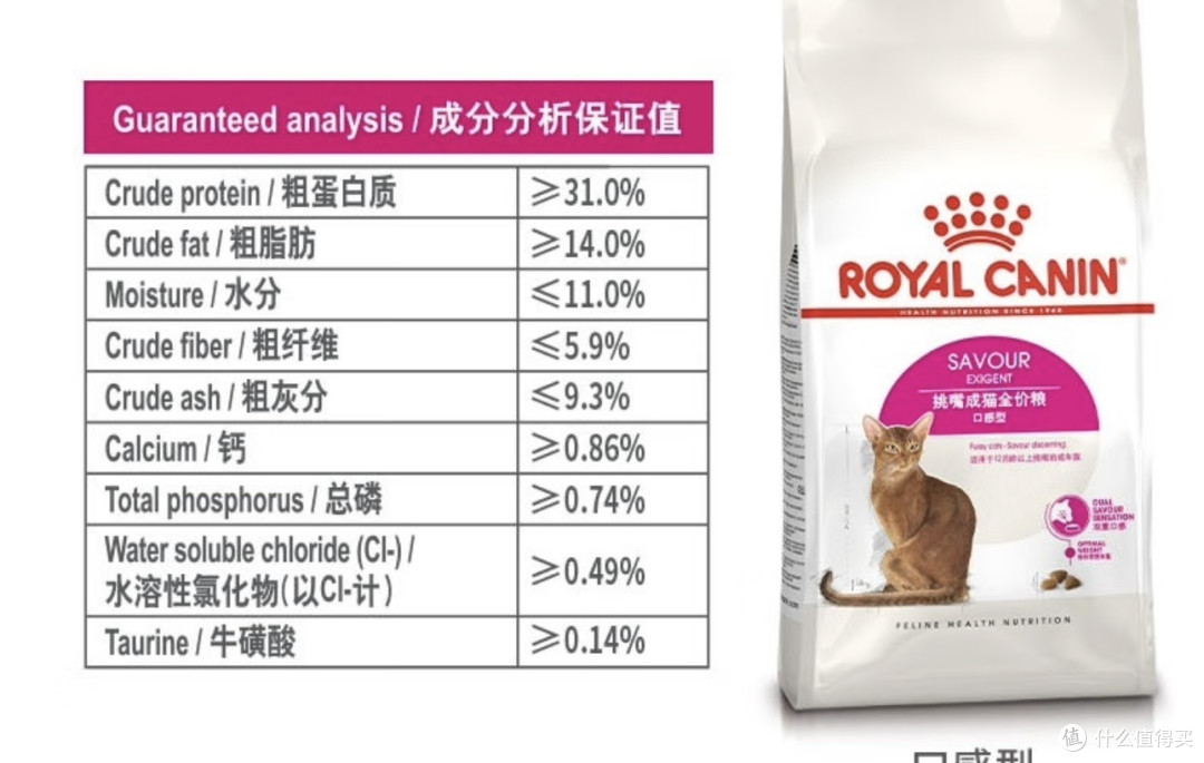 成猫挑食怎么办?试试这款皇家猫粮,营养全面又美味!