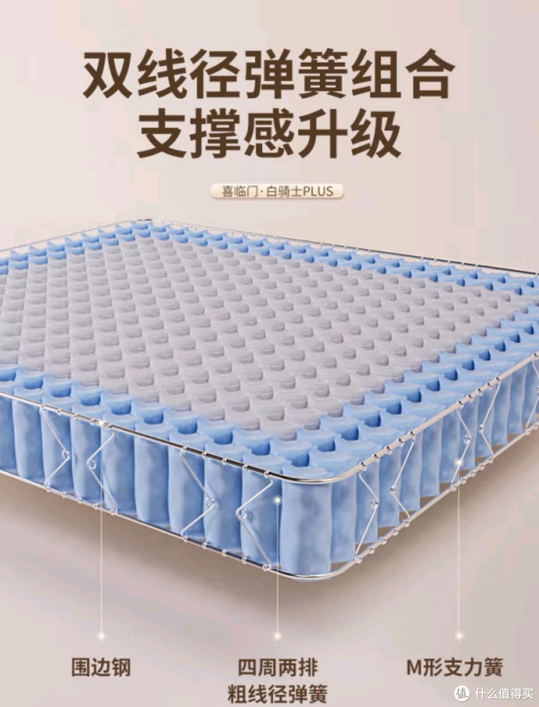 白骑士plus，打造您的梦中之城