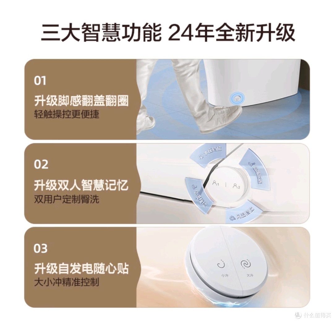 脚感翻盖,科技便捷,享受尊贵卫浴体验