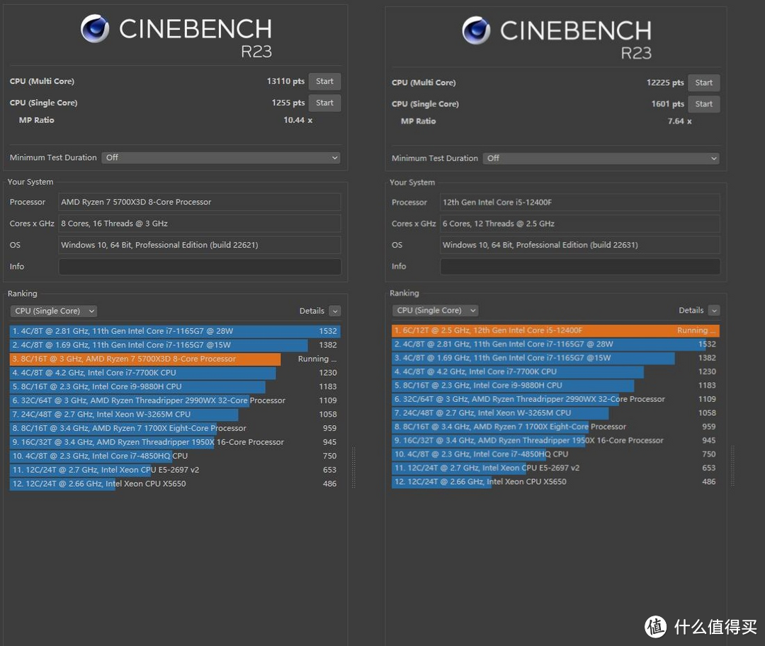 i5-12400 VS 5700X3D或是AM4老玩家的福音？