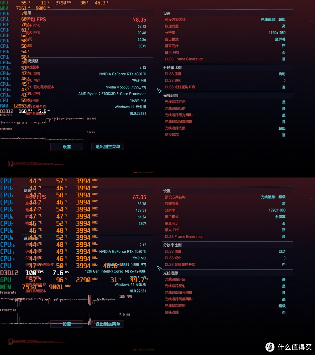 i5-12400 VS 5700X3D或是AM4老玩家的福音？