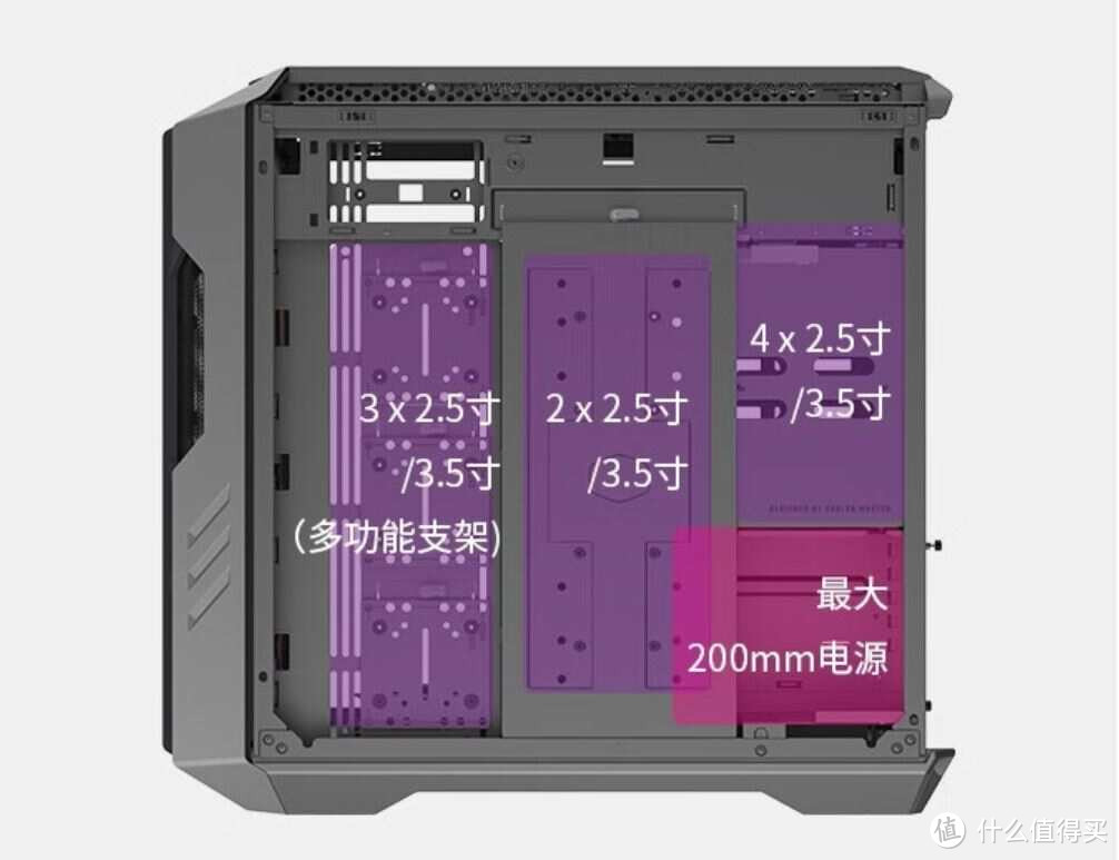 高品质游戏体验的装机配置，深思熟虑之选，618购起来！