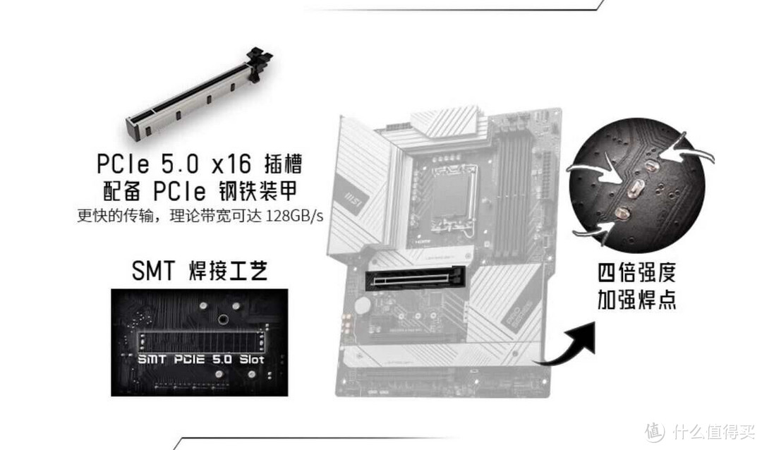 高品质游戏体验的装机配置，深思熟虑之选，618购起来！