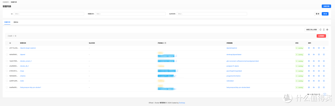 可查看容器内文件，又一款好用的Docker面板项目—DPanel