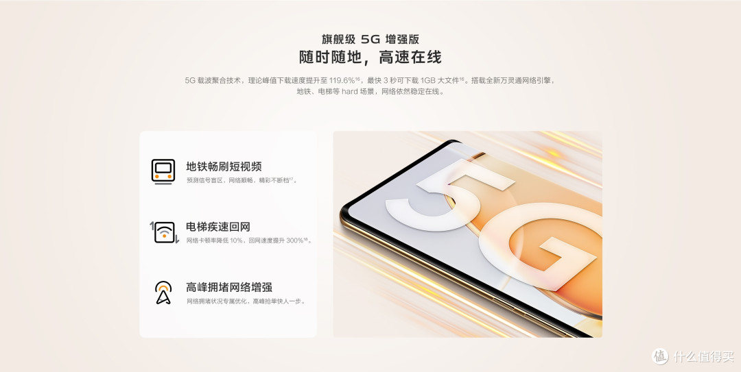 手机通信能力选择 (信号) 2024年618总结