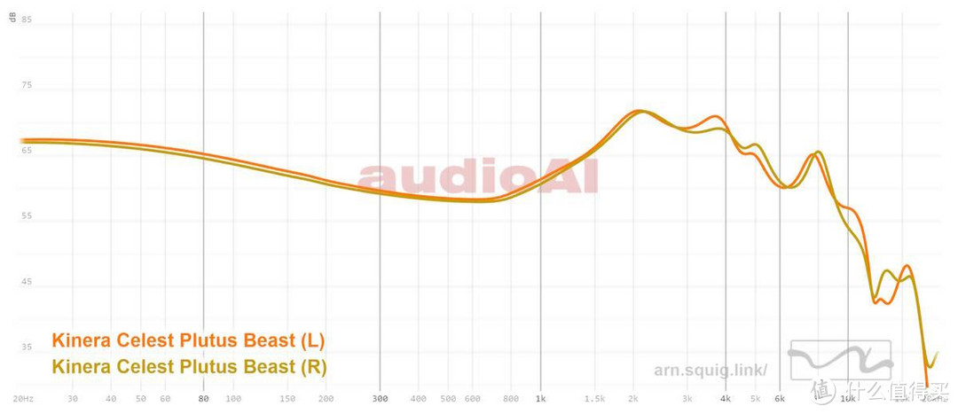 约16000字：2024中国市场高音质耳机上半年鉴，四个品类