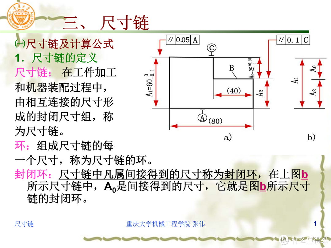 装修无难事·只要有东成：铝合金踢脚线安装经验分享