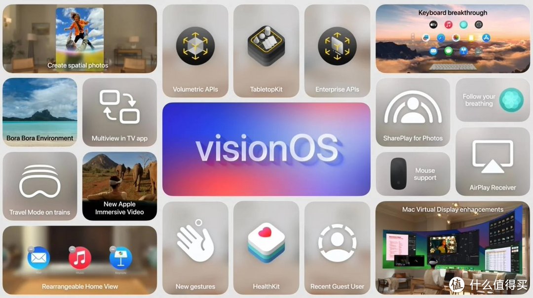 苹果 visionOS 2 发布：改进 Mac 虚拟屏，旅行模式支持火车