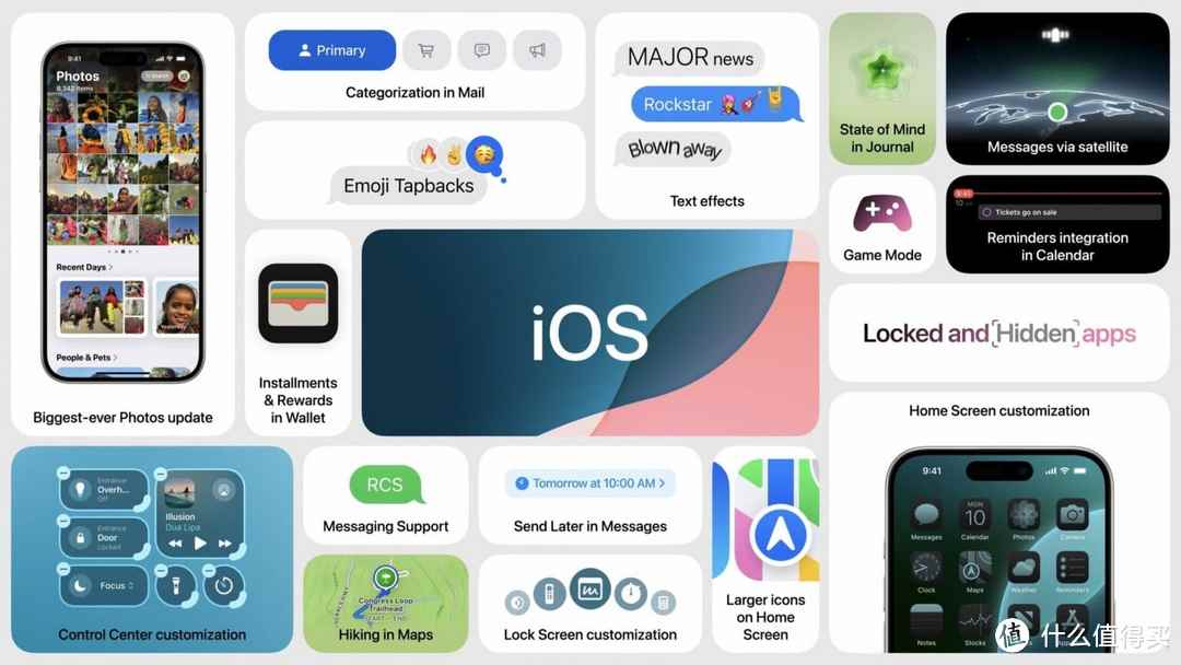 苹果 iOS 18 / iPadOS 18 / watchOS 11 / macOS 15 支持机型一览，部分老设备将无法升级