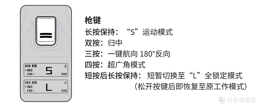 618手机云台怎么选？浩瀚卓越M6云台稳定器实测体验