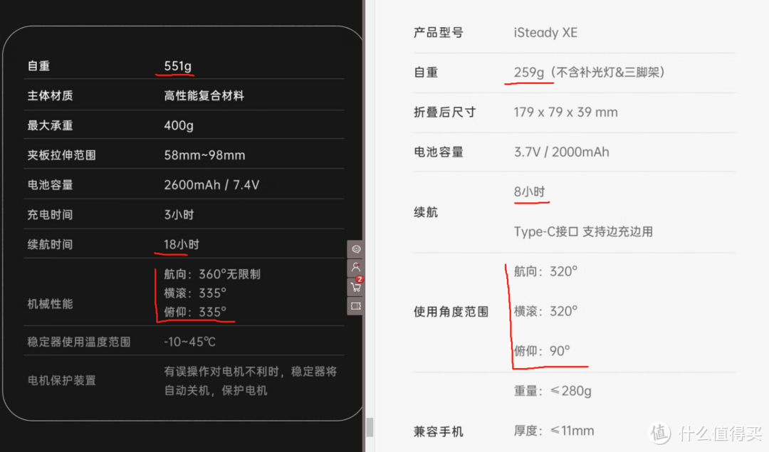 618手机云台怎么选？浩瀚卓越M6云台稳定器实测体验