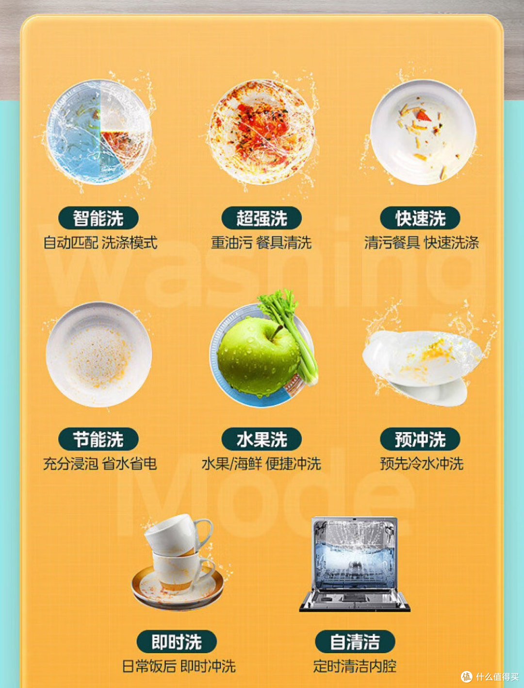 拥有一台洗碗机，饭后将是多么的幸福，种草华凌十套洗碗机。