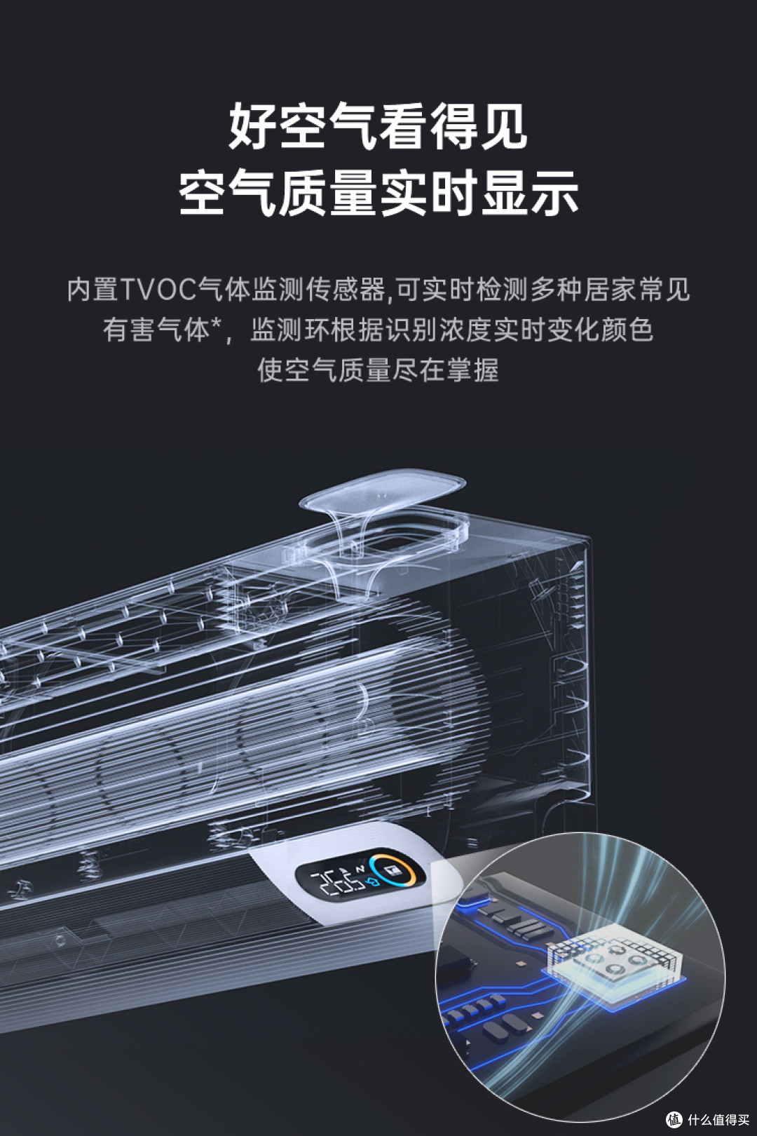 酷暑来袭，这个618帮你搞定空调选购！附爆款空调分享，AI智控、新风、厨房空调样样有！
