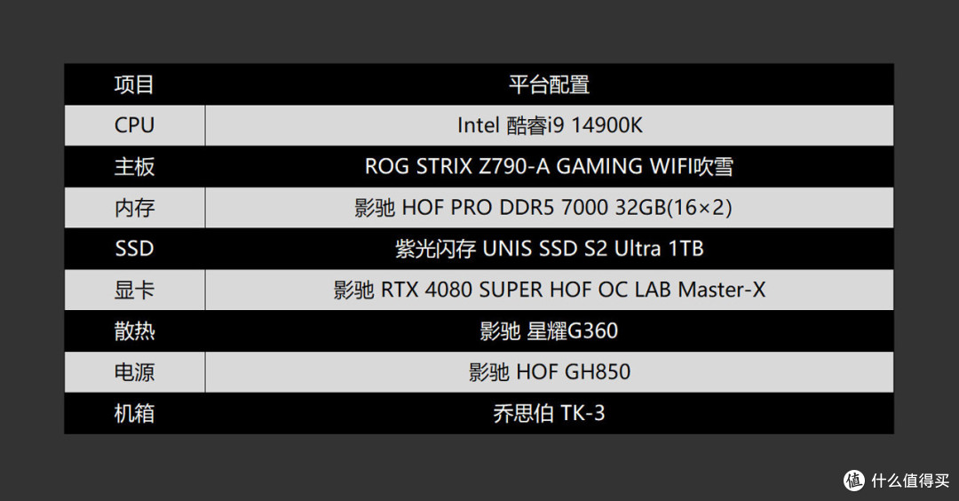 国产SSD新势力,紫光闪存 UNIS SSD S2 Ultra 1TB体验分享
