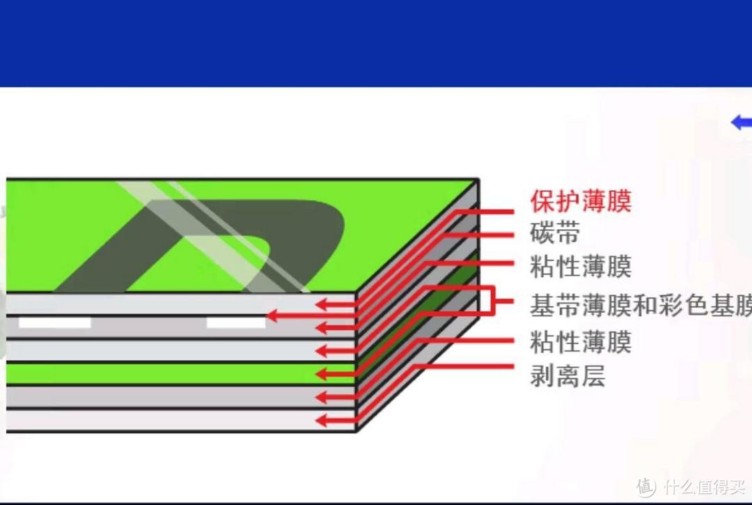 二胎家庭的崩溃：娃多事儿多东西多！看“收纳箱+标签打印机”组合如何拯救混乱