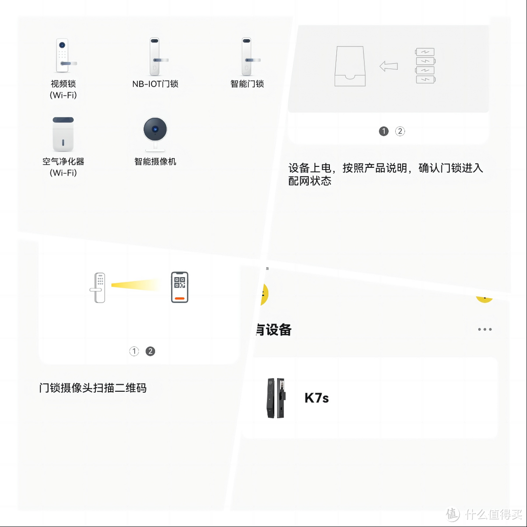 刷手掌就能开，VOC K7s智能锁9大开锁方式，家人用了都说好